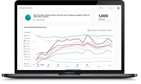 free amazon keyword ranking tracker|jungle scout rank estimator.